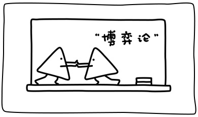 博弈论囚徒困境
